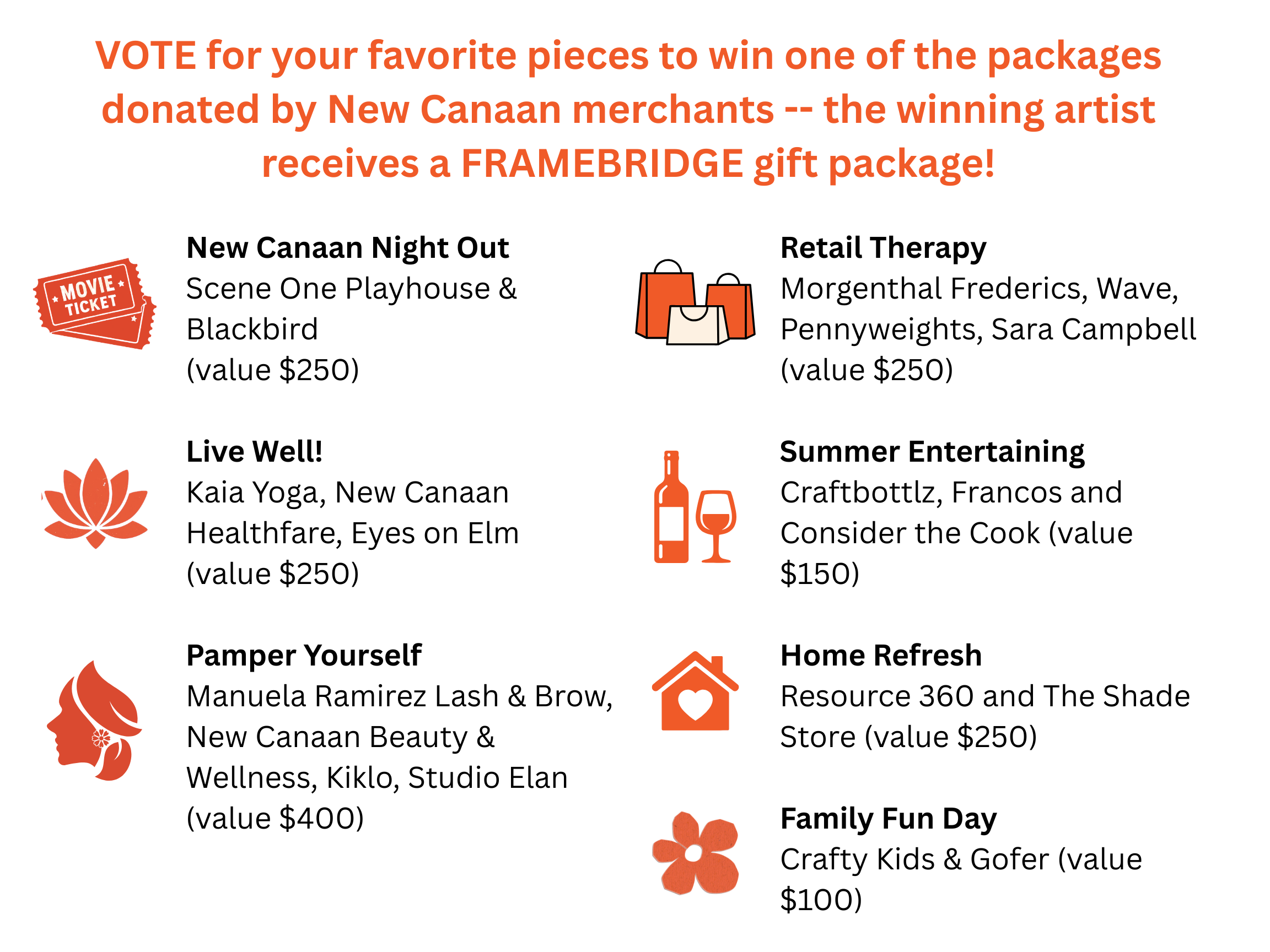 Vote packages